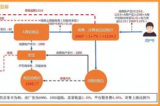 周最佳提名：詹姆斯、比尔、亚历山大、德罗赞、CJ在列