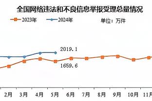 麦克德莫特：我正帮助文班亚马提升英语口语能力